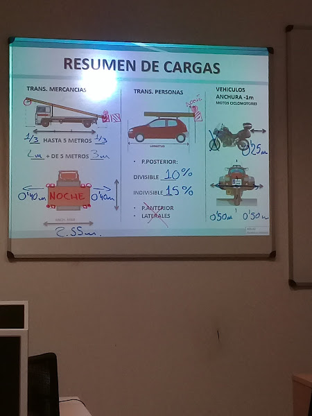 Autoescuela CumLaude Delicias